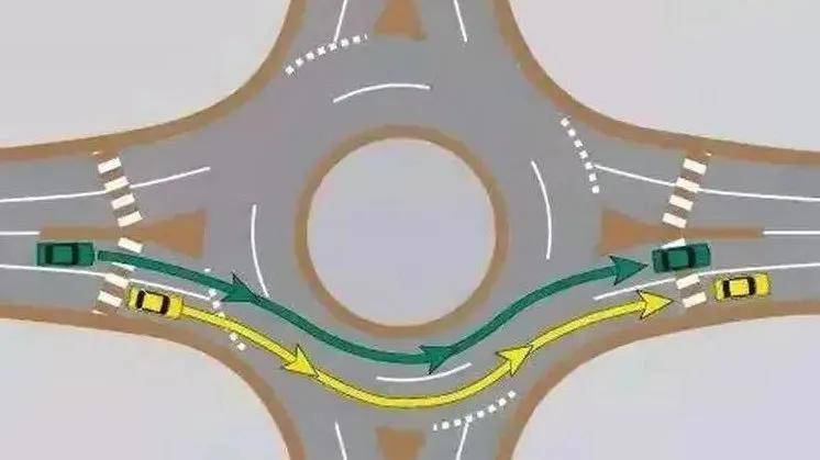 环岛如何正确行车?看这篇轻松掌握