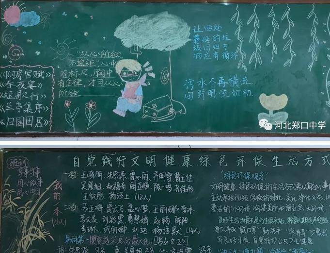 中学高二年级开展了"倡导绿色文明健康生活方式"主题黑板报评比活动