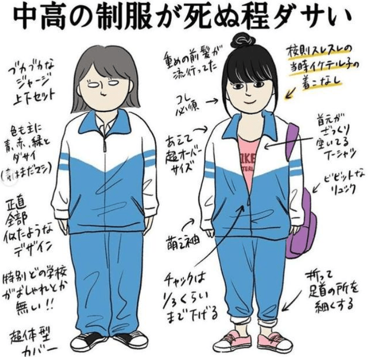 原创日本漫画家用漫画解析中国人的日常生活,中国校服被嘲笑土里土气