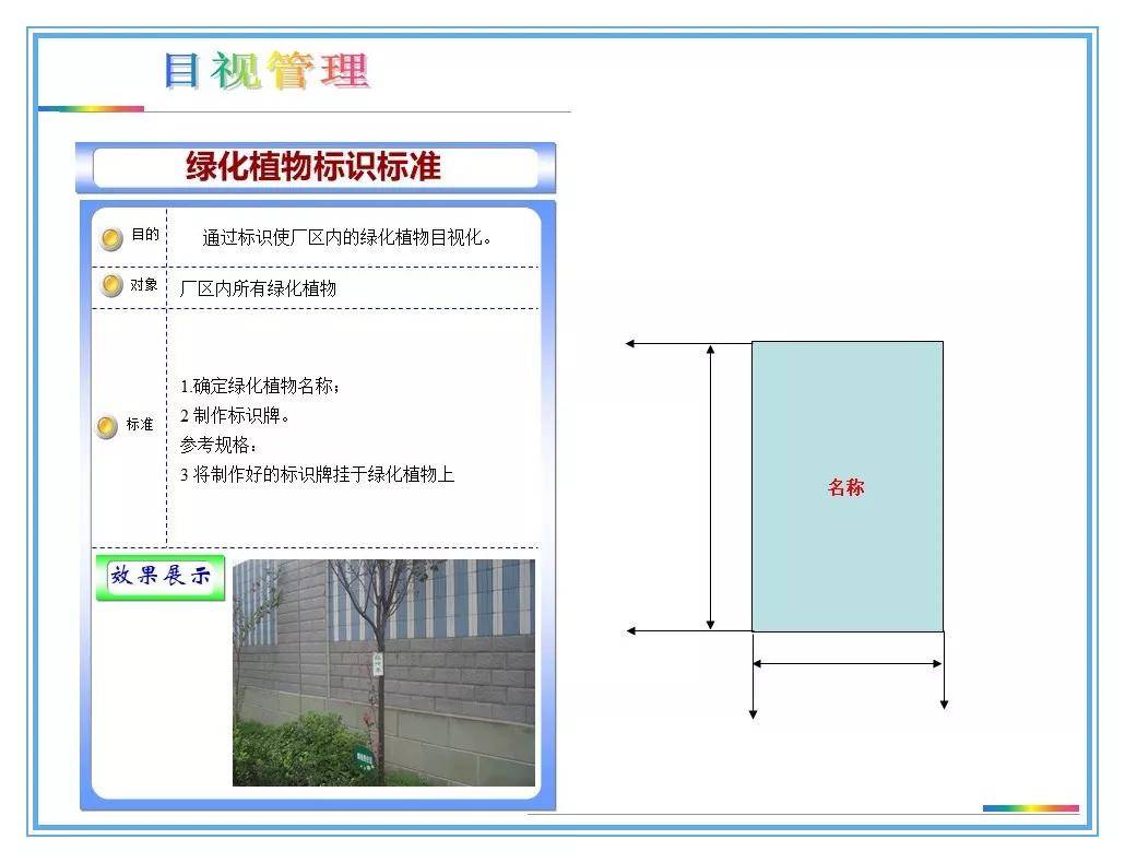 这家公司目视化管理做得很好!