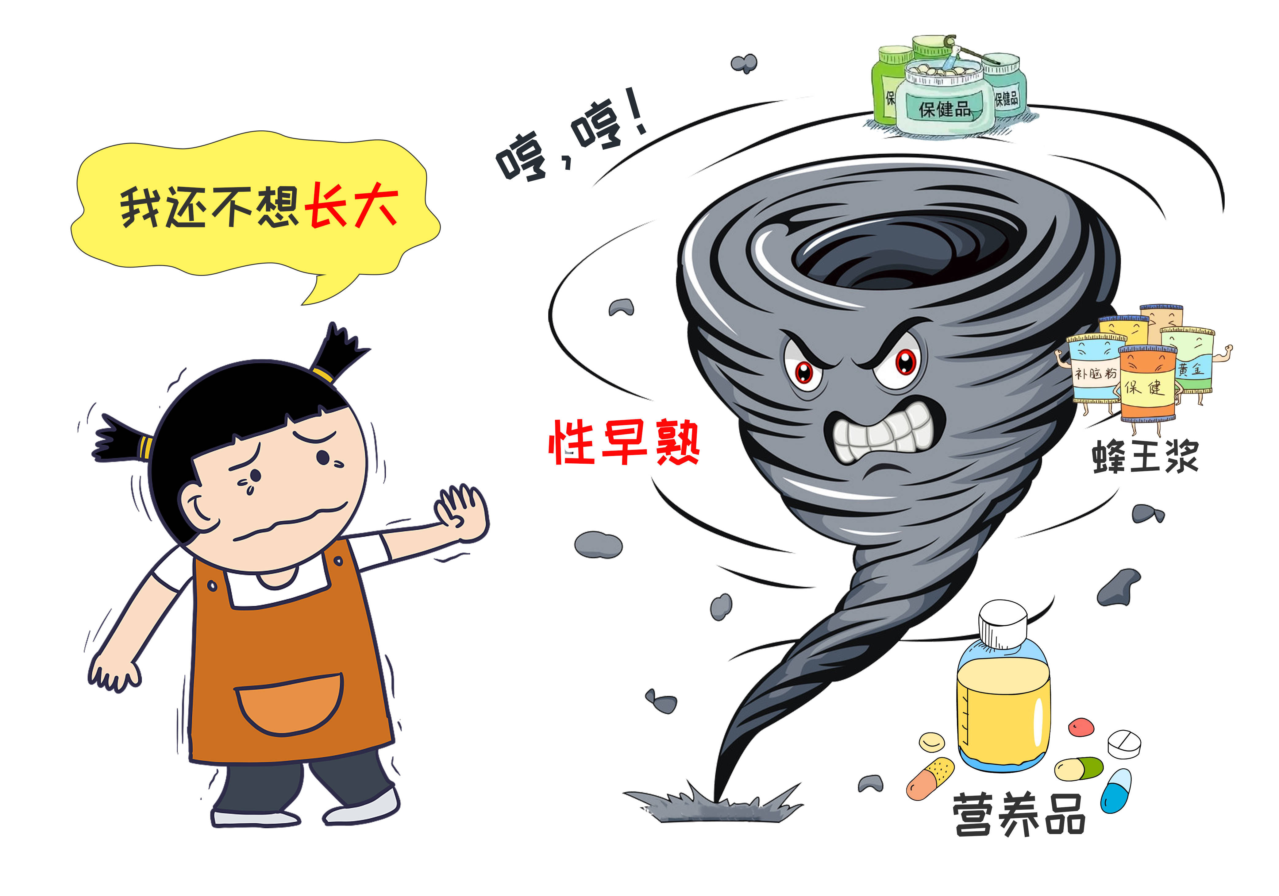 2.发育太早的情况