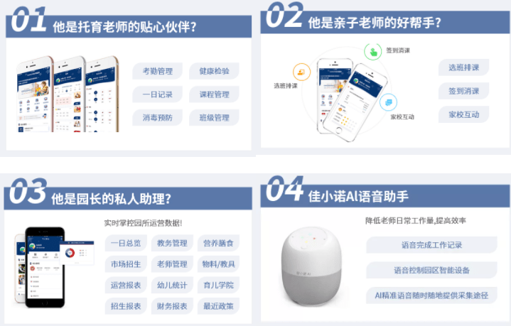 ganor佳诺智慧托育托育成功的加速器