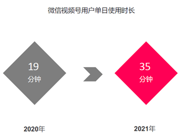 微信白号值多少钱_微信公众号关注的周转钱包好过吗_微信公众号收款钱去哪