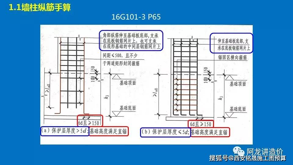 剪力墙墙柱钢筋手算