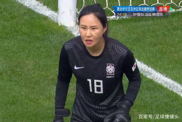 0-2!中国女足陷入绝境,贾秀全无奈,对方疯狂庆祝如夺冠_韩国队