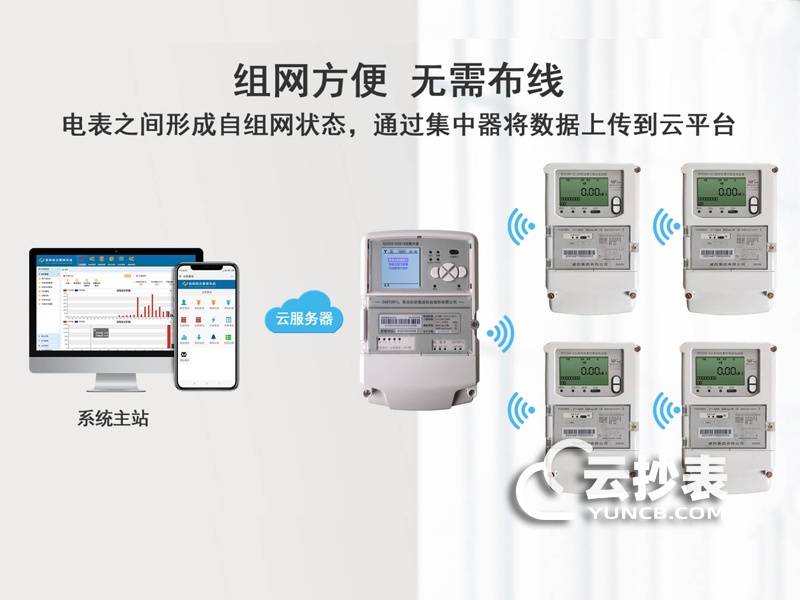 lora远程无线抄表方案 让电表用上wifi 无需布线