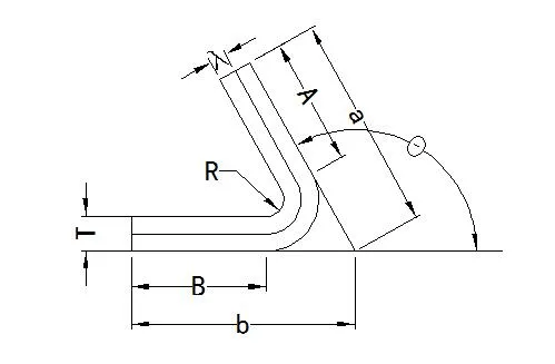 l=a b(θ/90*k(k值见附表一 锐角折弯 2(r≠0 θ 90 l=a b k k=