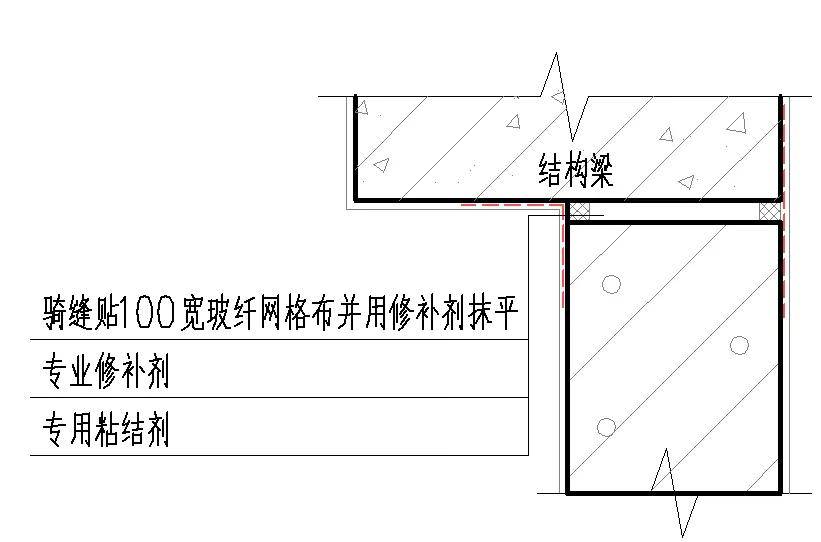 4)水电管线安装完成后间隔7天才允许抗裂砂浆修补施工.