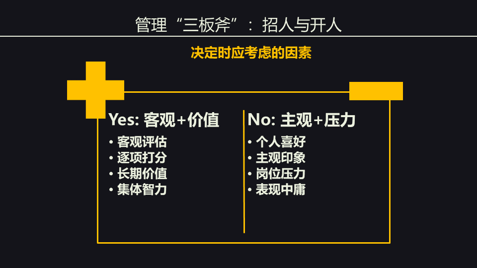 干货阿里巴巴管理三板斧60页ppt