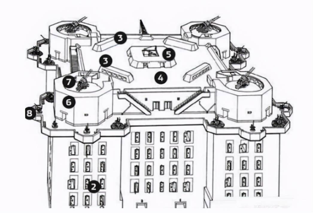 防空火炮塔火力图德军防空塔由当时德国最著名的建筑师设计,最好的