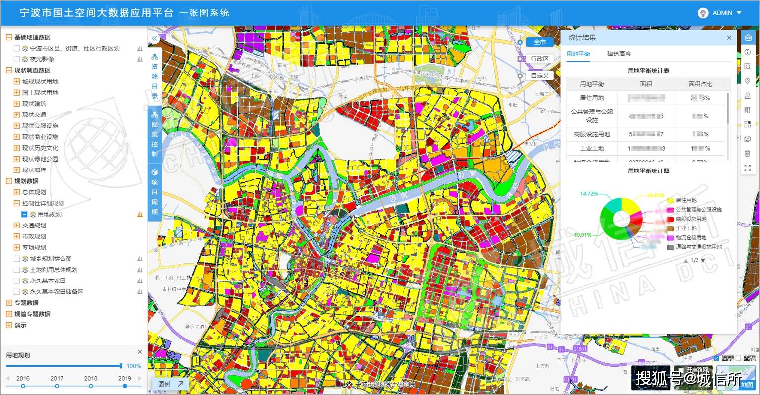 深挖数据 模型应用价值,国土空间规划大数据应用的宁波实践