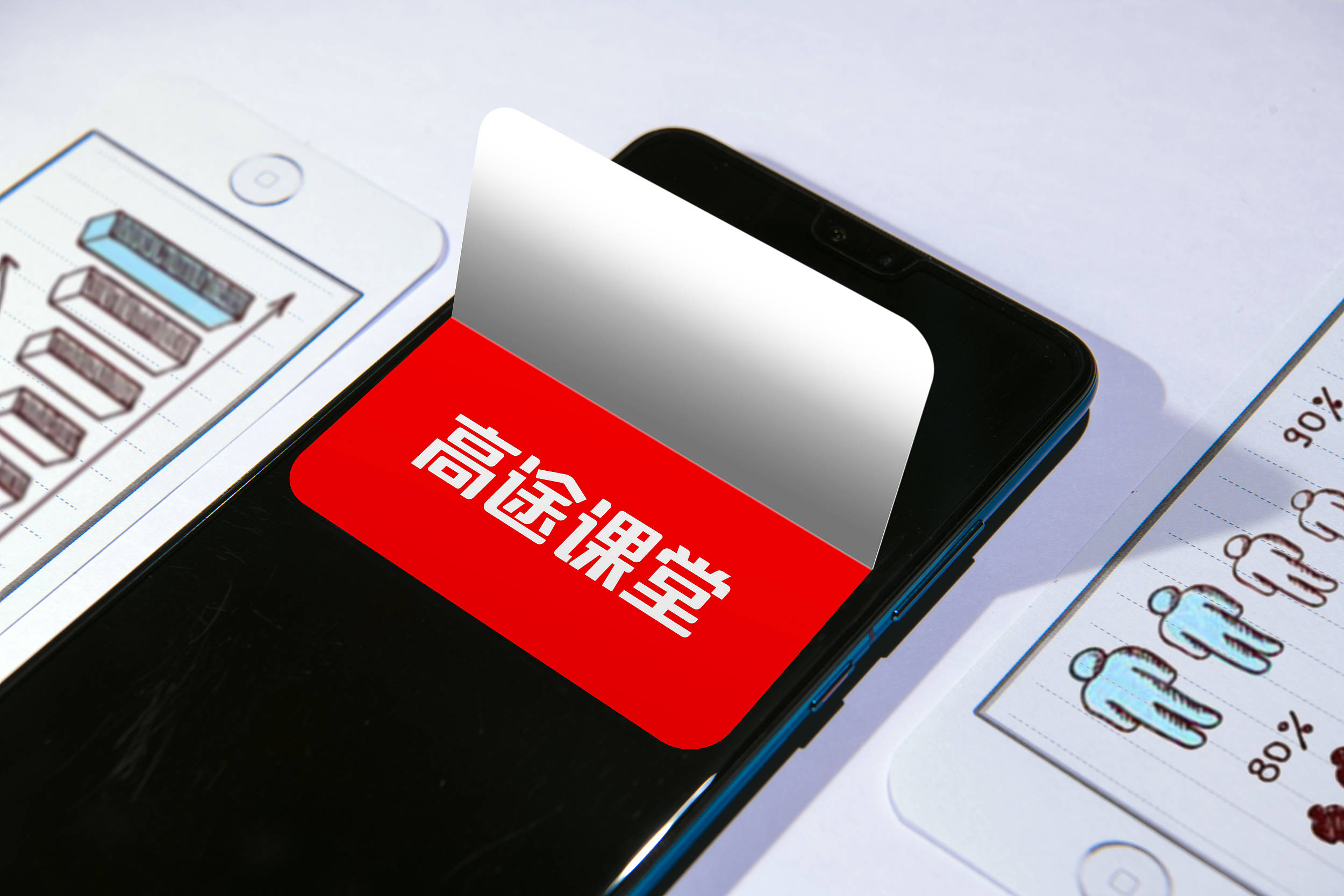 原创高途发布经审计年报,成人教育能成为下一个增长点吗?