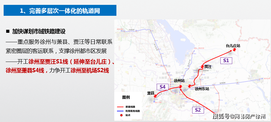 重磅总里程974公里徐州轻轨s1线开工时间确定未来直通台儿庄