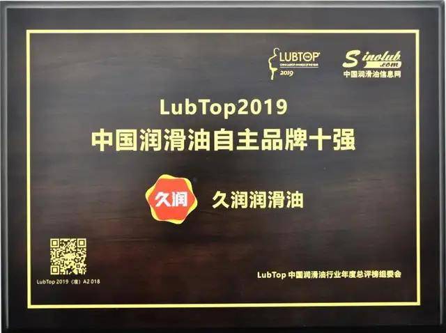 久润1号荣获lubtop2020年度受用户欢迎汽机油大奖