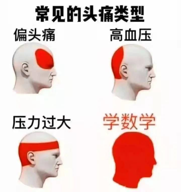 数学难怕数学你缺的是一位亲和力满分的老师