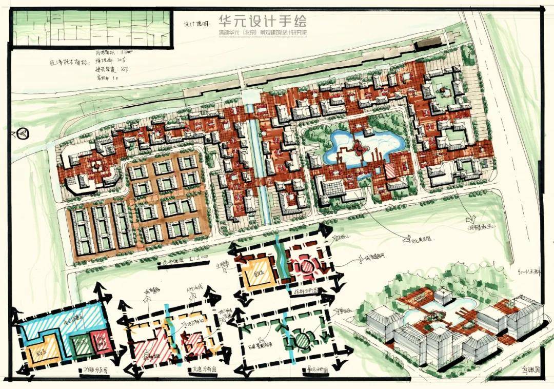 建议收藏华元院2021规划方案cd班高分快题作品赏析含大量高清任务书