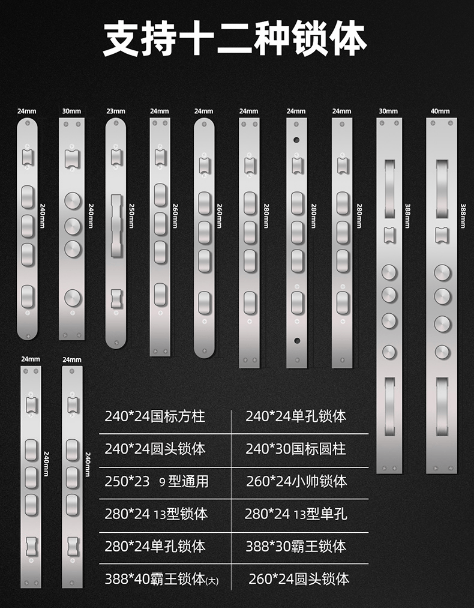 购买智能门锁需要测量什么?哪个型号的锁体更适合你?