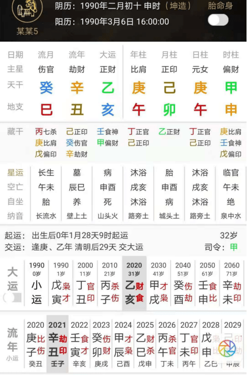 女艮命的婚姻艮命与坎水命婚姻如何83年的猪和86年的虎结婚后会不