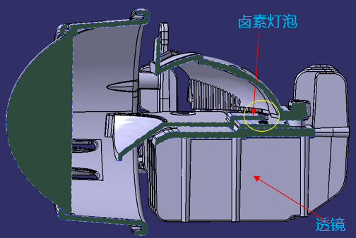 车灯你不知道的发光原理