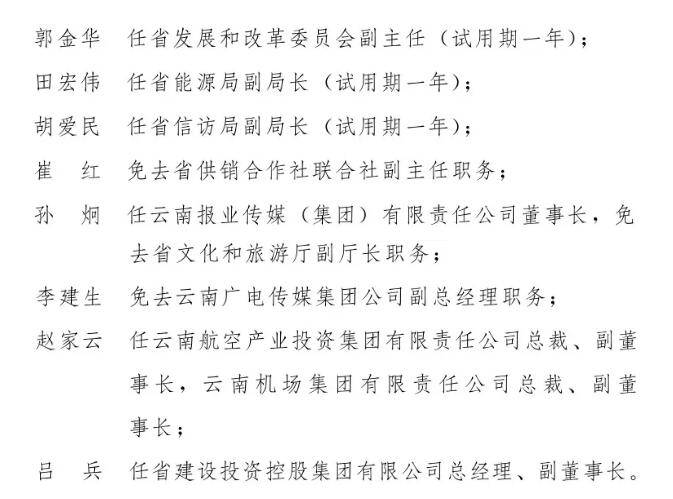 云南省人民政府发布一批任免职通知涉及12名干部