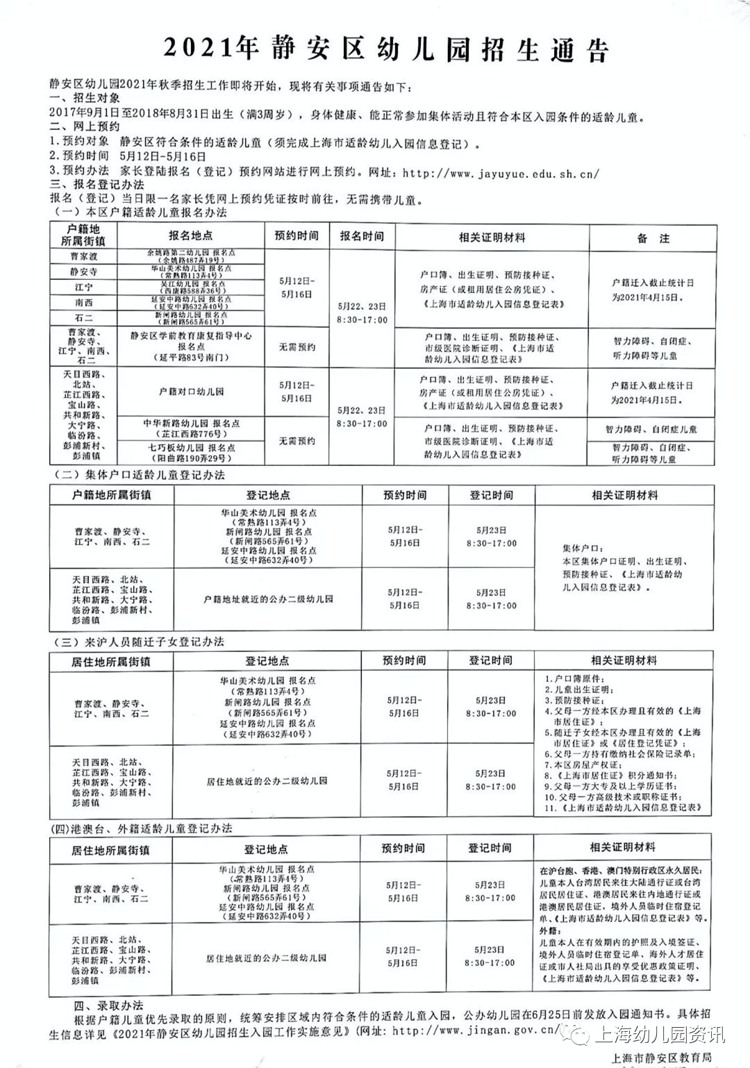 2021年上海市静安区芷江中路幼儿园招生通告!需要网上