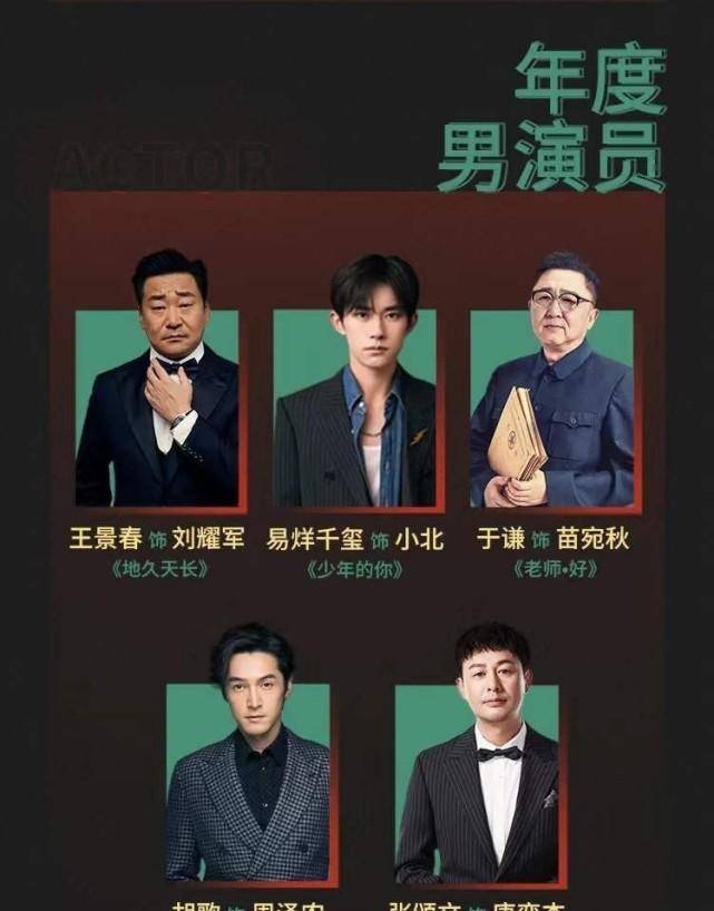 原创导协表彰大会获奖名单出炉:千玺无缘年度男演员,周冬雨战胜4实力