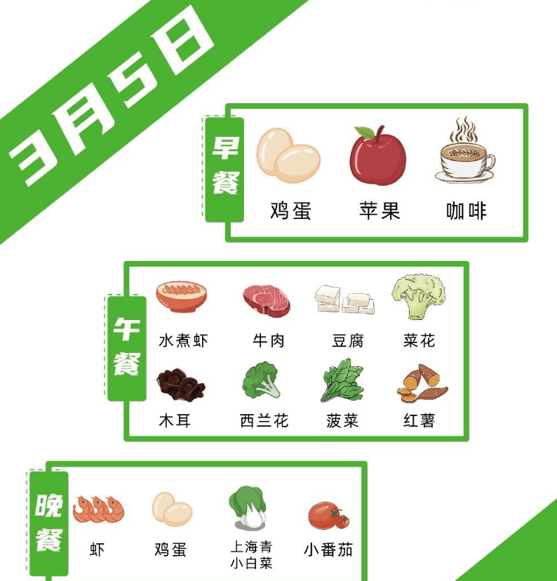 尹正首次公开72天食谱一日三餐营养均衡却被吐槽减肥后姨味重