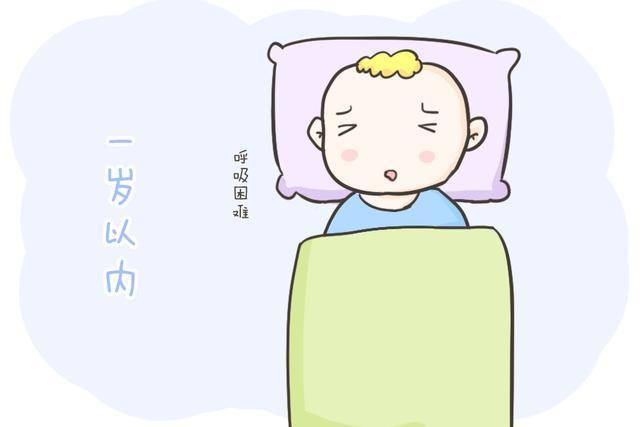 那么,接下来我们就一起来讨论一下,孩子不枕枕头睡觉,会不会难受以及