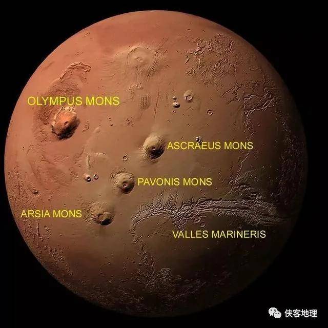 特稿火星极简史