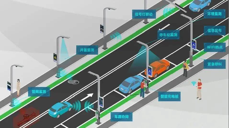 5g智慧路灯助力道路交通智能化的全面建设