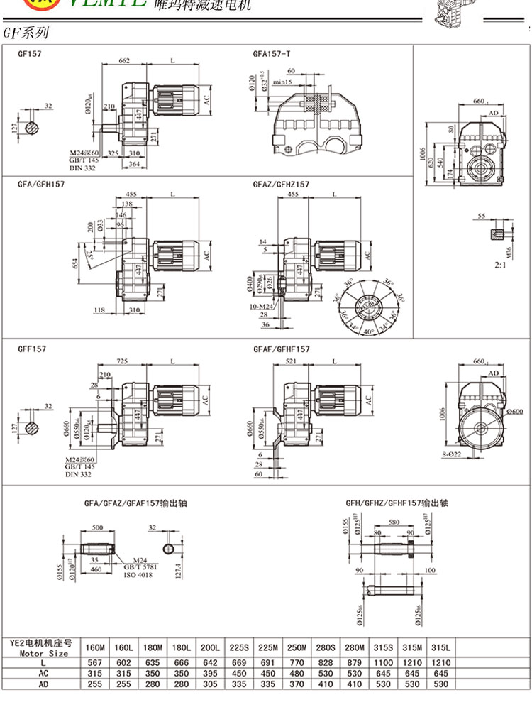 f157ys160m4,f157ys180m4,f157ys200m4,f157ys225m4减速机型号意思是?