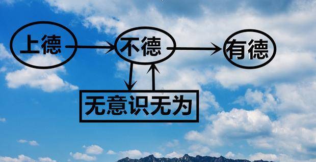 老子的道德观,令人头晕眼花的德,到底是怎样的存在_下德