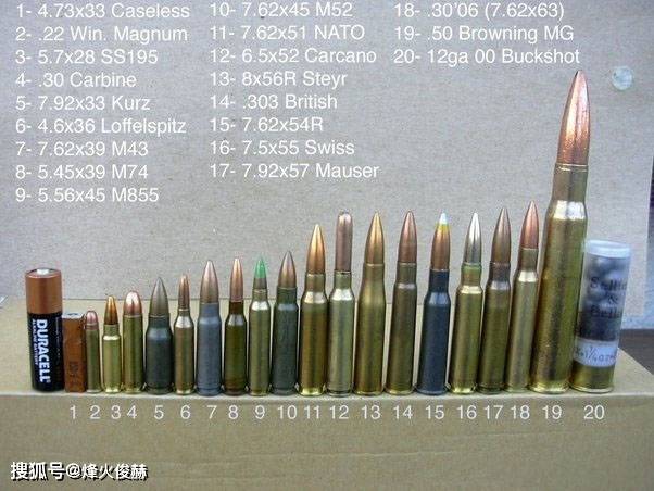 56毫米为代表的小口径弹药逐渐成为现代步枪的标准弹药,不过中口径
