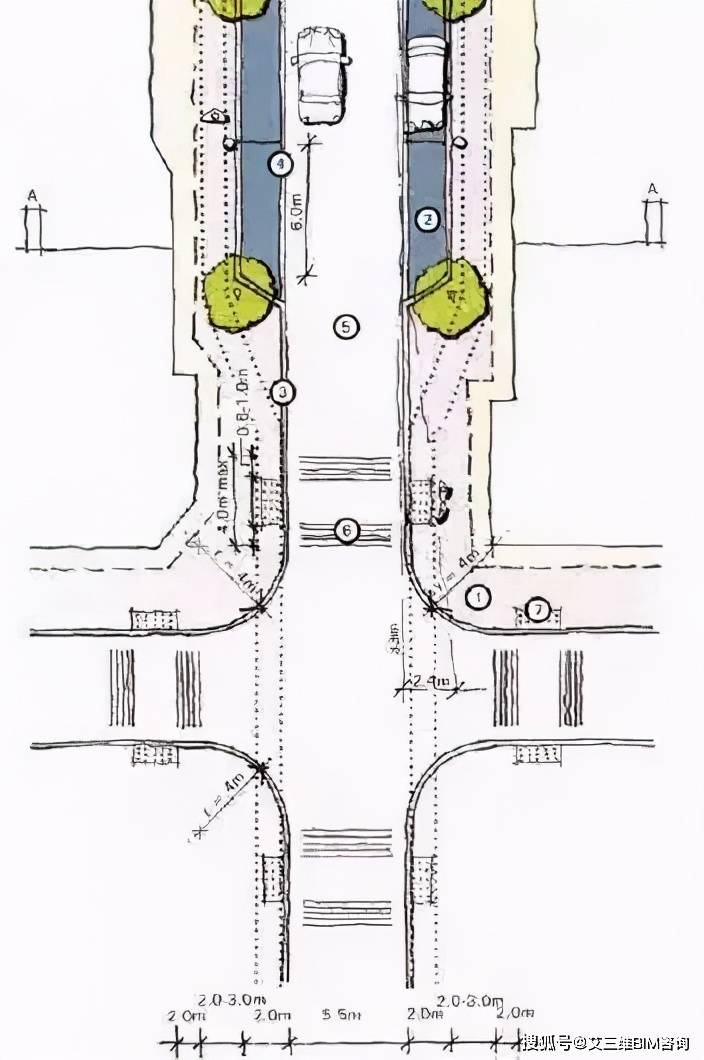 超实用道路交叉口设计