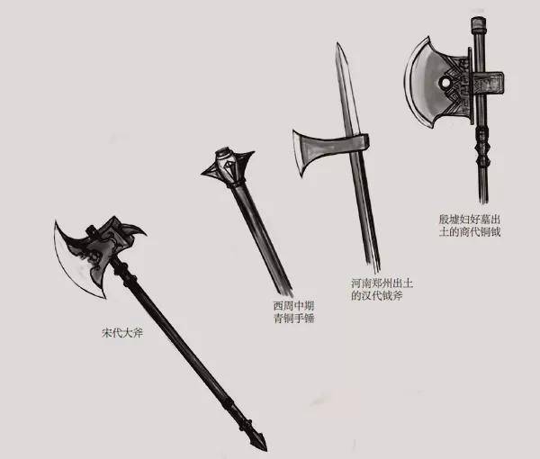 原创中国古代兵器:斧,钺,锤的实战使用