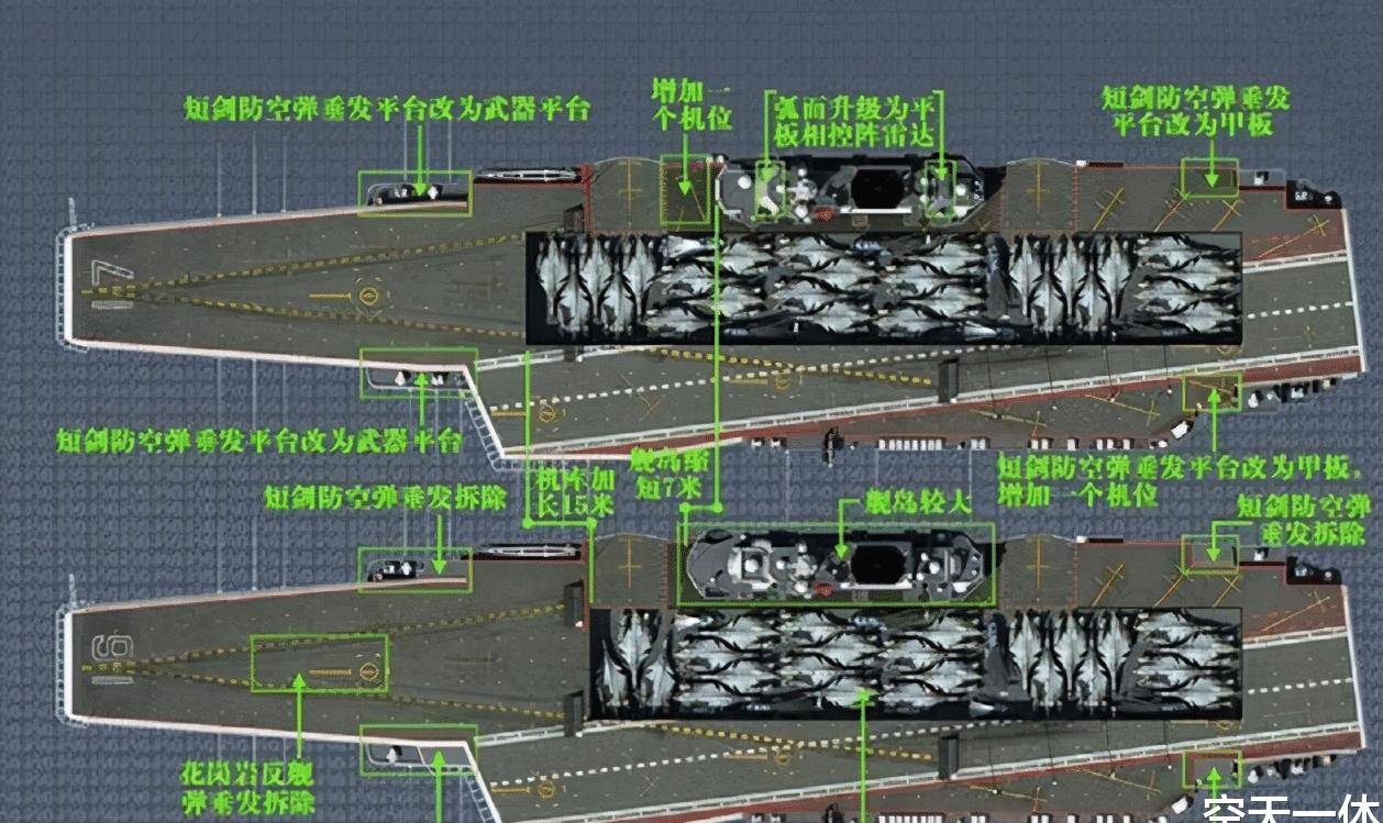山东舰一岁了,完成舰载机最大架次起降训练,只能搭载24架歼15