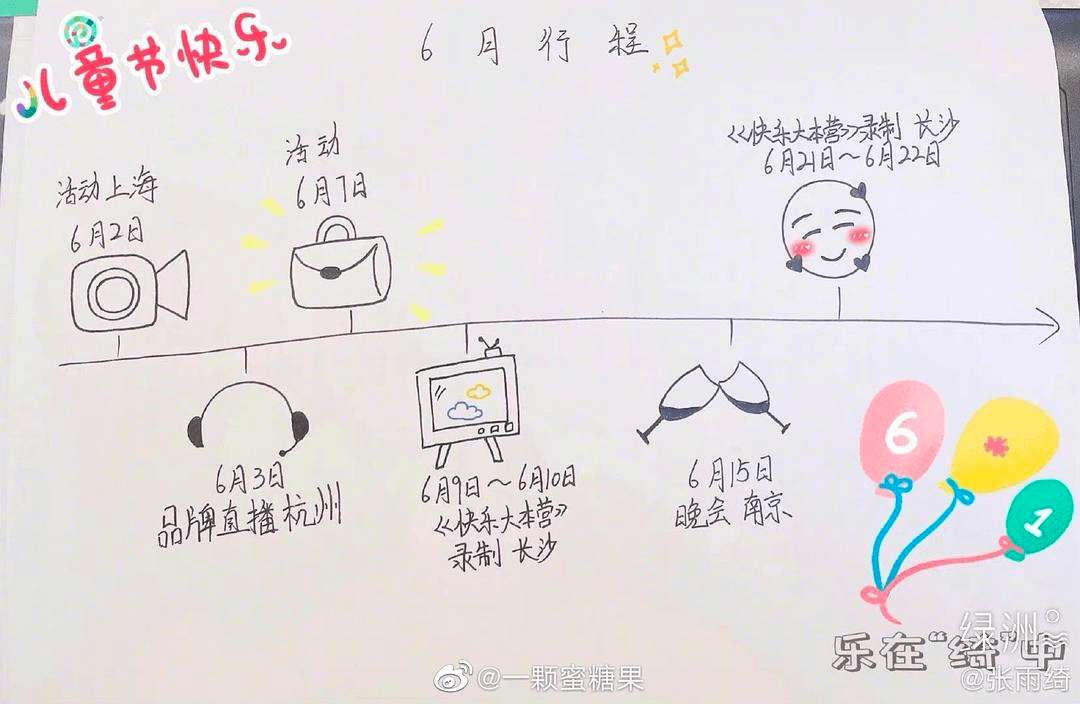 女星6月行程图,赵丽颖好用心杨幂颜值回春,沈梦辰该换个美工了