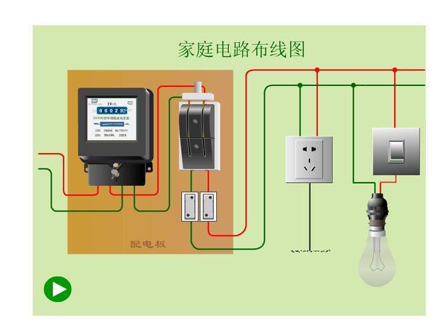 家庭电路应该选择漏电开关还是空气开关?