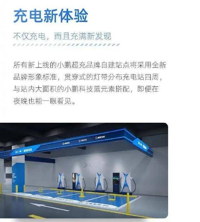 今年4月份,小鹏同时开放了8城8站超充桩.