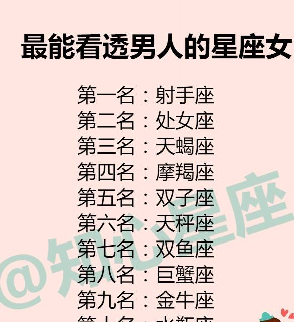 12星座的"没关系"代表什么