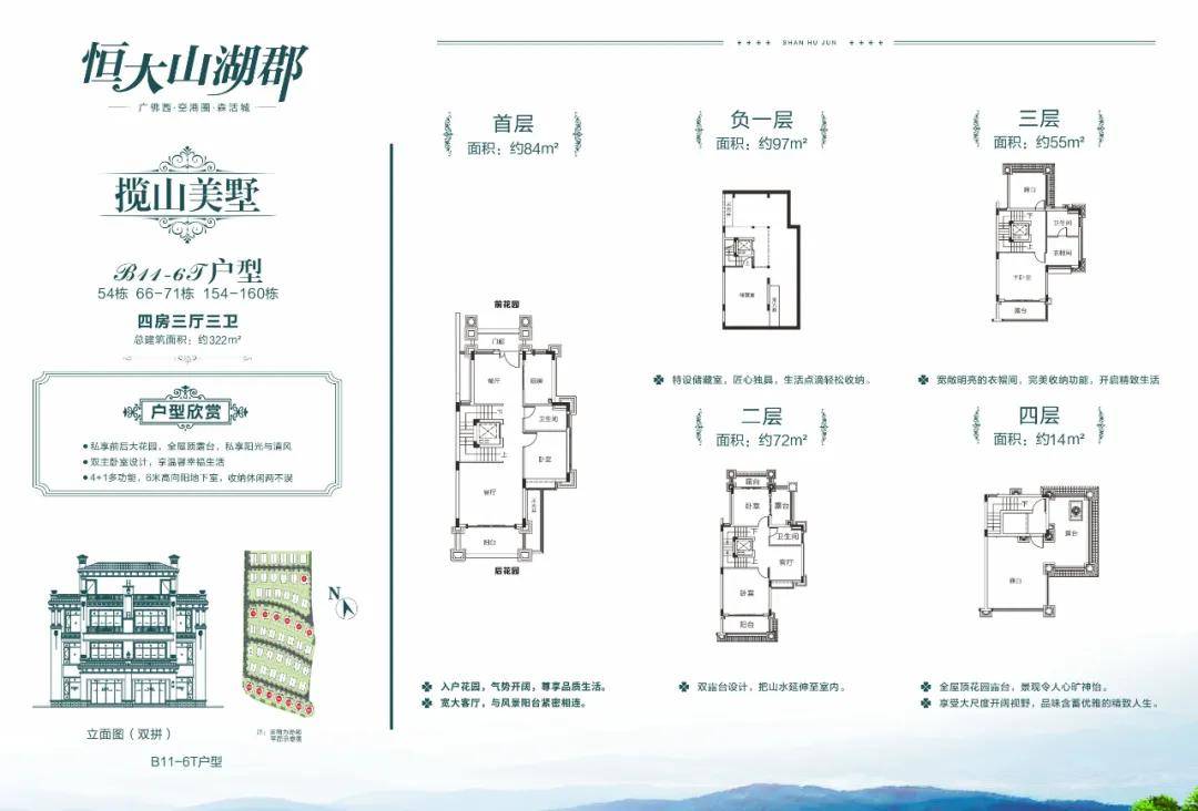 2021佛山高明恒大山湖郡户型房价走势以及楼盘详情