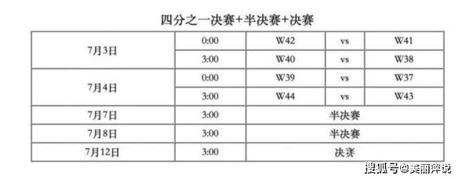 2021欧洲杯赛程时间表 欧洲杯赛程对阵时间表,为什么是"2020欧洲杯"?