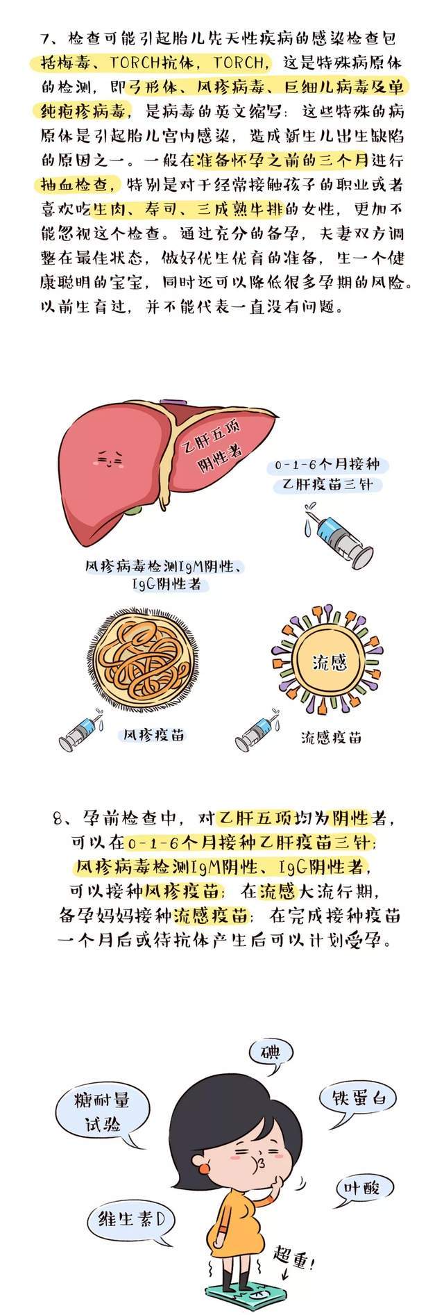 一张图就读懂：孕前检查项目主要有哪些？