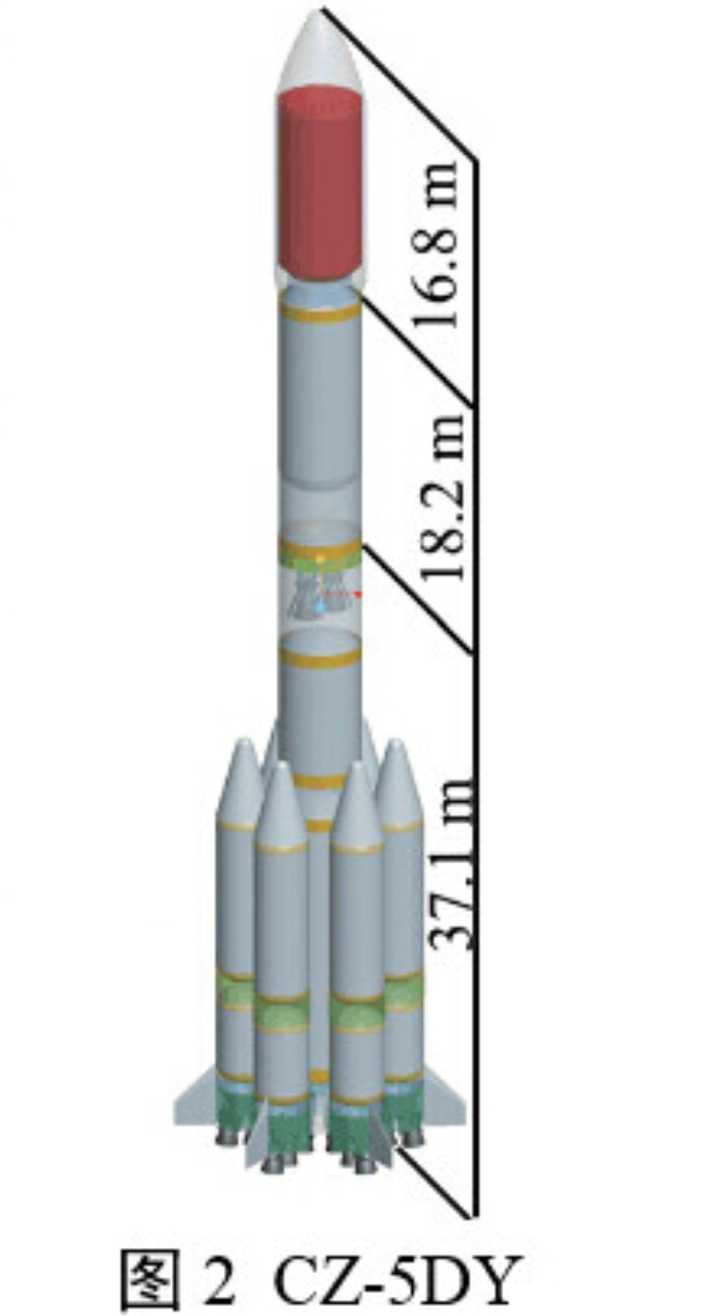 原创921火箭定名原来它就是长征五号的登月版为何与长五差别很大