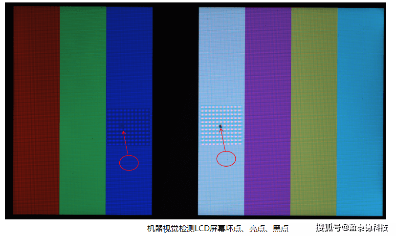 lcd液晶屏视觉缺陷检测应用分析