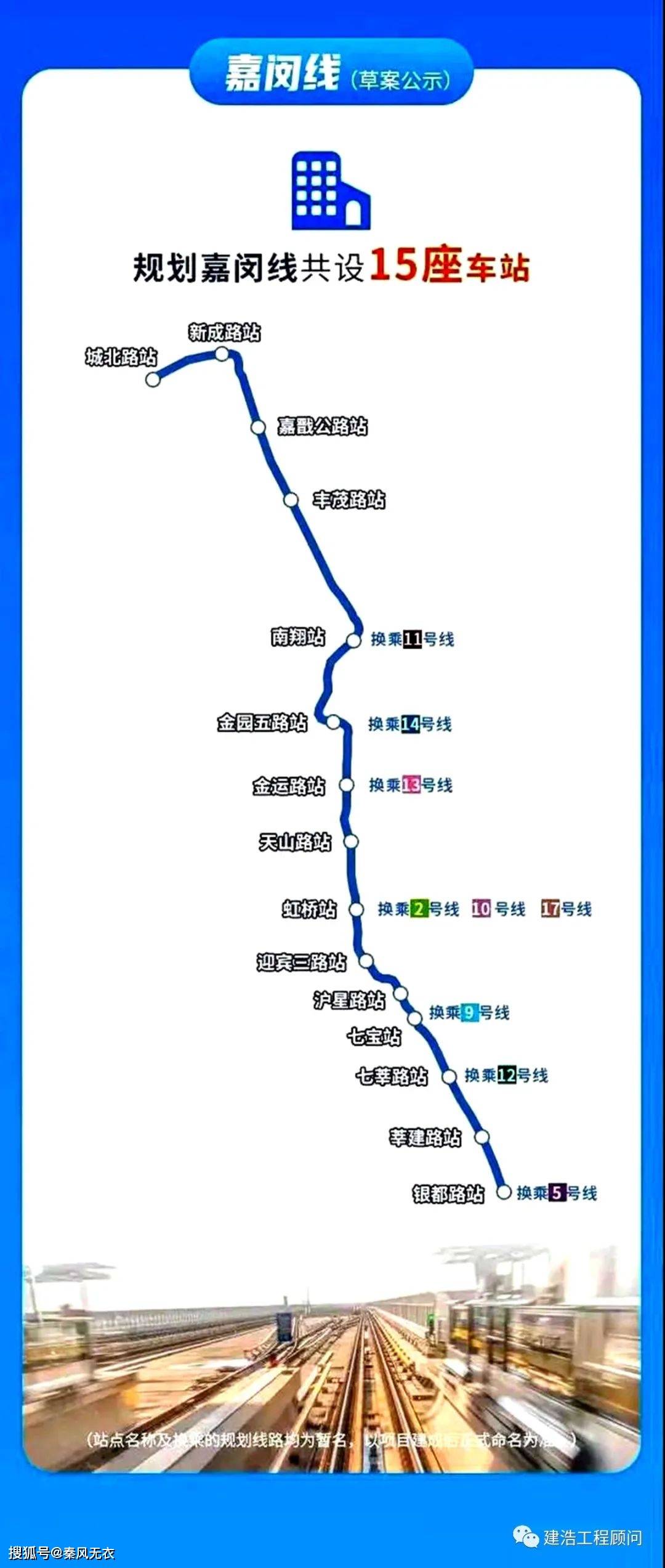 原创重磅,上海市开建市域轨道交通线路,连接嘉定闵行,时速将达160公里