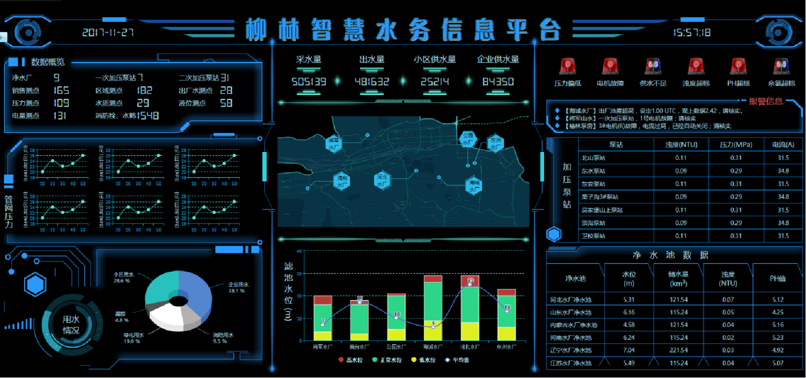 智慧水务信息管理平台-水文水利管理软件