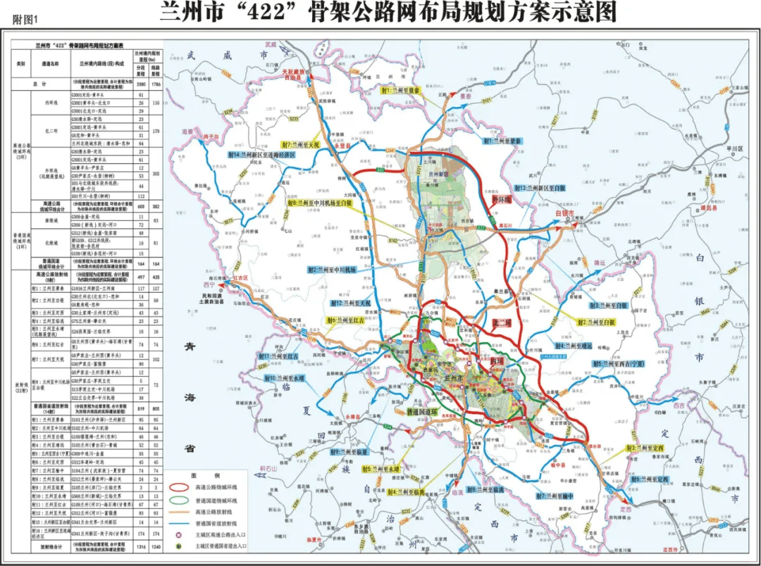 兰州谋建主城区"1横2联"快速路,未来五年大交通将巨变