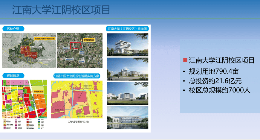 在今年5月19日,霞客湾科学城首批项目也签约落地,其中,既有 科技研发