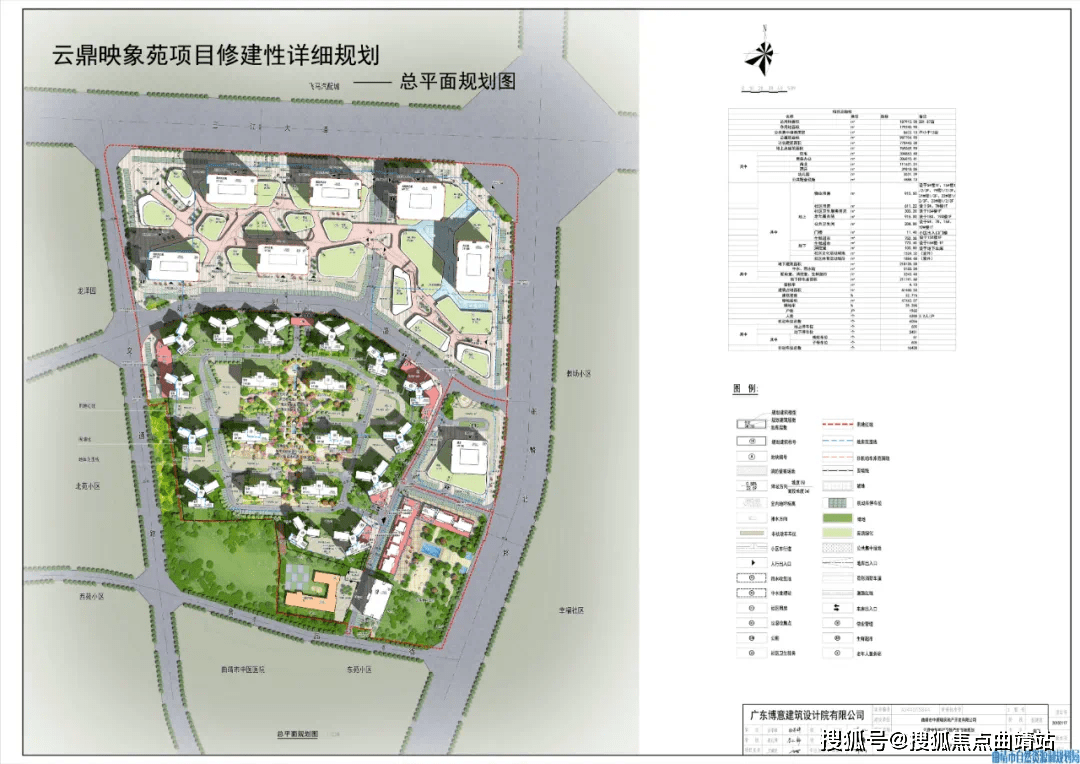 原创重磅:原炮团地块规划批前公示 曲靖楼市或全面开启大虹吸效应